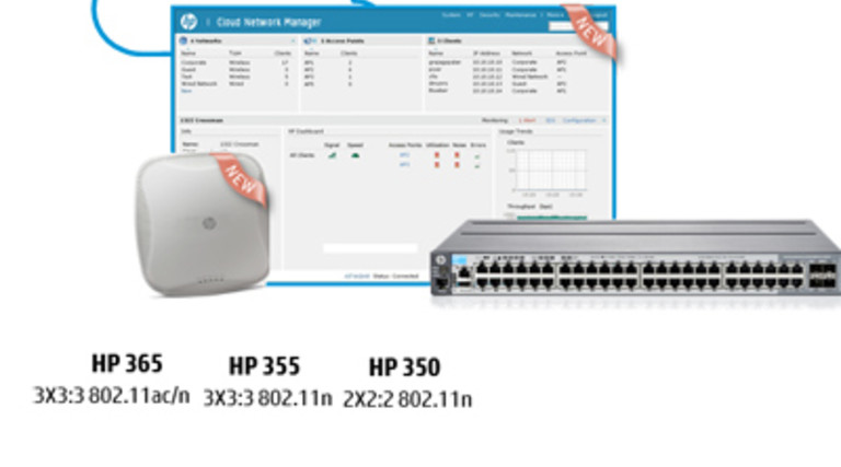 SDN, Convergence at the Forefront of HP’s Interop Initiatives